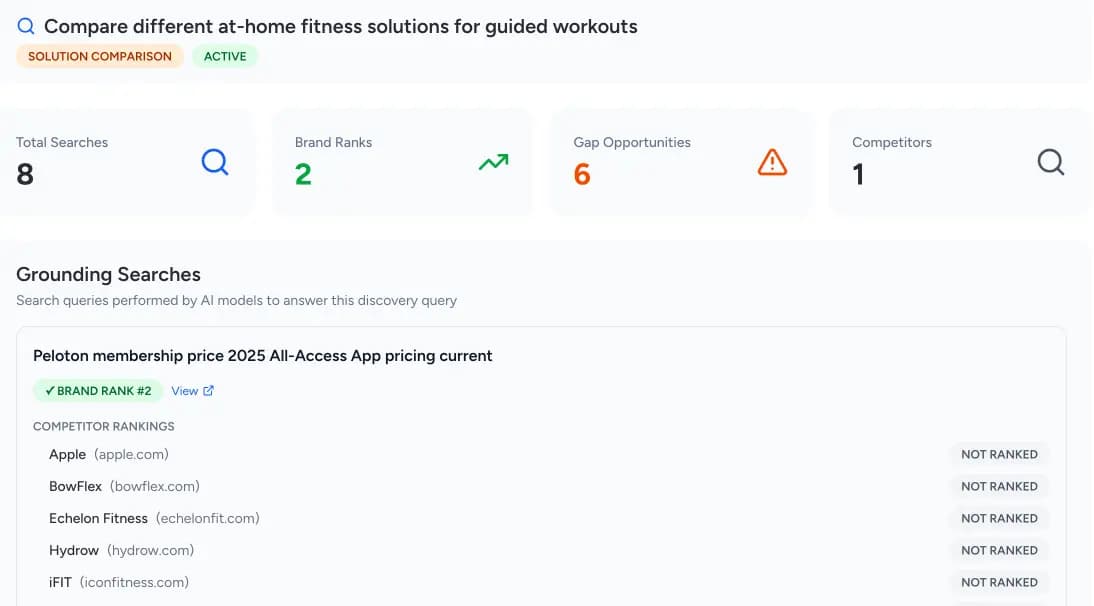 Screenshot of discovery query detail view
