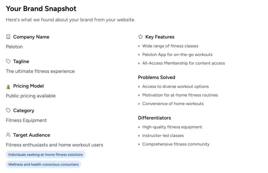 Screenshot of a Spyglasses AI Visibility Report for Peloton showing a brand snapshot