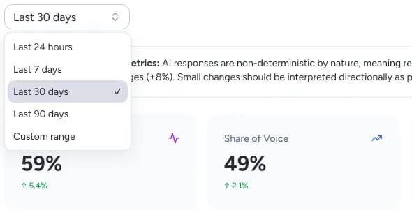Screenshot of time range filter