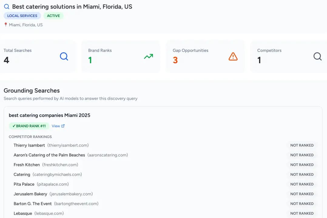 Screenshot of Discovery Query detail page