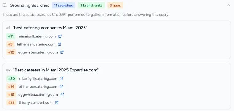 Screenshot of grounding searches list